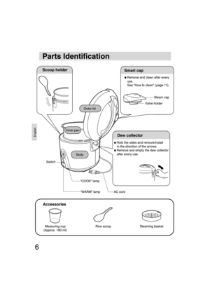 Page 6English
6
SR-TEL18-EN.indd   Sec1:6SR-TEL18-EN.indd   Sec1:69/19/06   9:51:05 AM9/19/06   9:51:05 AM 