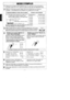 Page 81 Mesurer le riz ?r lhide du verre mesureur fourni. Un verre de riz non cuit donnera d peu pres 2 verres de riz cuit. Laver le riz jusqud ce que Ieau soit relativement claire
) Mettre le rizlav6 dans le panier. Ajouter leau en se conformant aux indications- suivanles - par exemple lors de Iutilisation dun moddle de 1,8 L(1,9 qts):
A tain des repdros du niwau deau du panbrA Iaide du wre m€sureur
Ex.: Pour faire cuire 6 verres de riz. laver le riz.
le mettre dans le panier et ajouter Ieaujusquau repdre...