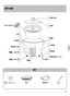 Page 2323
2.2
1.8
1.412
8 10
部件名稱
內鍋內鍋的內層表面上帶氟碳樹脂塗層。
手柄
恆溫器
電源指示燈
開關 
面蓋手柄
面蓋 
鍋體
加熱器
電源插頭 (A-2P)
「煮飯」指示燈
「保溫」指示燈
量杯（約 180 mL）蒸架飯勺雙碟隔架 
配件
電源線 
中文 