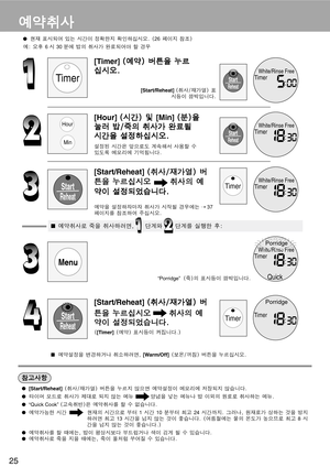 Page 2625
 !  ! !  !
 !
[Start/Reheat]=EL F= = = = !"= != != !K
 = = = ===             == == = = !=K
“Quick Cook” E !F= !"=== !K
 !"= = !==1==10= ==24= !K= I= != ==
 ==13= ==== !K=E !"== = !==8=
==== !KF
 !"== I== !"= !"===== !K
 !"=== I== = == !K
 !"= !"= !"I=[Warm/Off]=ELF= =...