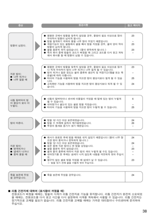 Page 3938

  

= == =
=
 !  ! !  !
 !
= == =
=
      
 
=E =E=E =E
=E
 !  ! !  !
 !
= == =
=
      
 
= == =
=
  

F FF F
F
 !"= = I= = == != = !"K== != = !
= I= !"=== == != = != == !K== !
 !"= = = !K== != = = = !"= !"= !
 !K
  
 !  ! !  !
 !
  

= == =
=
      
 
 = K= = = = =I= == !=
...