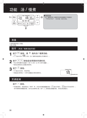 Page 3030
功能   汤 / 慢煮
1
按下  按钮，使  指向汤 / 慢煮功能。  
•  指示灯和  闪烁（汤 / 慢煮功能的默认烹调时间）。
2
按下   按钮设定想要的烹调时间。
• 可以将烹调时间设置为 1 到 12 小时（以 30 分钟为增量）。
•  按住此按钮会让设置过程变快。
3
按下  按钮。
• 指示灯点亮，开始烹调。
•  液晶显示屏将以 1 分钟为减量显示剩余的时间。
 
■重要信息
•  汤 / 慢煮时放入的配料和液体量最多不能超过
“White Rice”（白米饭）高水位线。
操作 （用汤 / 慢煮功能烹调）
烹调结束
准备
• 将所有配料放入内锅。
•  盖上外盖。
按下  按钮。
• 烹调结束时，电饭煲发出“哔哔”声，并自动切换到保温功能（       指示灯熄灭，        指示灯自动点亮）。
但不推荐使用保温功能，因为这会影响口感。按下  按钮退出保温功能，并拔出电源插头。 