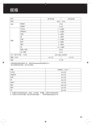 Page 3535
• 若要更换电源线或维修产品，请联系Panasonic授权的服务中心。
• 设计和规格如有变更，恕不另行通知。
*1  烹调时间可能因供电电压、室温、大米种类、烹调量、水量和水温而有差异。
*2  米饭在15分钟内烹调好（最少的烹调米饭量）。（采用Panasonic测试方法）
功能
白米饭
泰国香米
杂粮
煲
快煮*²
糙米
糯米
粥 烹调时间（大约）*¹
40
 分钟
35
 分钟
45
 分钟
35
 分钟
15
 分钟
120
 分钟
40
 分钟
60
 分钟
型号 43;9
4.6
 千克
230 V ~  50 Hz
775
 W
91.6
 W
2 - 10 
量杯
2 - 10 量杯
2 - 8 量杯
2 - 4 量杯
2 - 10 量杯
2 - 6 量杯
3 - 6 量杯
0.5 - 2 量杯
500 克
3.2 升
265 x 386 x 249  毫米
12 小时
43;(
4.5
 千克
电源 
功耗 
煮饭时 
保温时 
白米饭
泰国香米
杂粮
煲
快煮
糙米
糯米
粥
蛋糕 / 面包
汤 / 慢煮
容量 
尺寸（宽×长×高）（大约） 
重量（大约）...