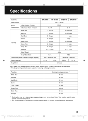 Page 1919
Speci cations
Model No.SR-ZX185 SR-ZG185 SR-ZX105 SR-ZG105
Power Source 120 V ~ 60 Hz
Power 
ConsumptionIn the Cooking Function 775 W
In the Keep Warm Function 86.9 W 81 W
CapacityWhite Rice 2 - 10 cups 1 - 5.5 cups
Jasmine 2 - 10 cups 1 - 5.5 cups
Multi Grain 2 - 8 cups 1 - 4 cups
Quinoa 1 - 2 cups 1 cup
Quick Cook 2 - 10 cups 1 - 5.5 cups
Brown Rice 2 - 6 cups 1 - 3 cups
Sticky Rice 3 - 6 cups 1 - 3 cups
Porridge 0.5 - 2 cups 0.5 - 1 cup
Cake / Bread 500
 g
Soup / Slow Cook 3.2 L 1.8 L
Dimensions...