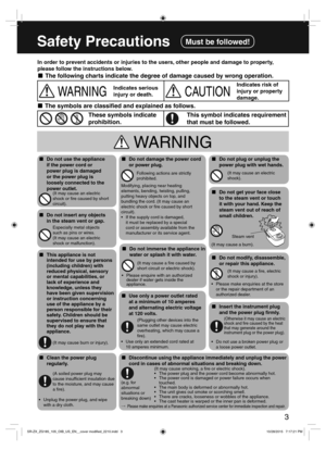 Page 33
Safety PrecautionsMust be followed!
WARNING
Indicates serious 
injury or death.
CAUTION
Indicates risk of 
injury or property 
damage.
    
These symbols indicate
prohibition.This symbol indicates requirement
that must be followed.
 WARNING
  
