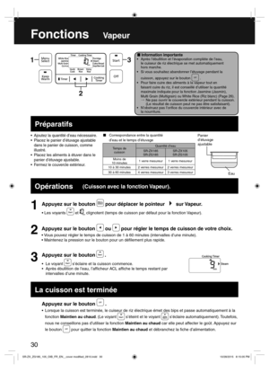 Page 3030
FonctionsVapeur
  