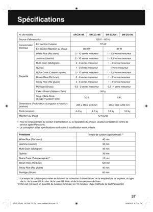 Page 3737
Spéci cations
N° de modèleSR-ZX185 SR-ZG185 SR-ZX105 SR-ZG105
Source d’alimentation 120 V ~ 60 Hz
Consommation
électriqueEn fonction Cuisson 775 W
En fonction Maintien au chaud 86,9 W 81 W
CapacitéWhite Rice (Riz blanc) 2 - 10 verres mesureur 1 - 5,5 verres mesureur
Jasmine (Jasmin) 2 - 10 verres mesureur 1 - 5,5 verres mesureur
Multi Grain (Multigrain) 2 - 8 verres mesureur 1 - 4 verres mesureur
Quinoa 1 - 2 verres mesureur 1 verre mesureur
Quick Cook (Cuisson rapide) 2 - 10 verres mesureur 1 - 5,5...