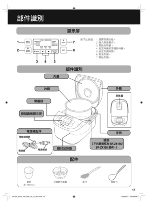 Page 4141
 
部件識別
顯示屏
按下此按鈕：
部件識別
內蓋
內鍋
開蓋鈕
控制面板顯示屏
電源線配件
電飯鍋插頭
電源線電源插頭
手柄
外蓋
蒸氣蓋
配件
量杯
（約 180 mL）可調節式蒸籠 飯勺
稀飯勺
7
1. 選擇烹調功能。
2. 進入保溫模式。
3. 預設計時器。
4. 設定時鐘或烹調計時器。
5. 設定烹調時間。
6. 取消烹調。
7. 開始烹調。
邊框
（
不銹鋼邊框為 
SR-ZX185/
SR-ZX105 僅有。)
鑄封加熱器
SR-ZX_ZG185_105_OIB_US_CT_2810.indd   41SR-ZX_ZG185_105_OIB_US_CT_2810.indd   4110/28/2015   9:42:58 PM10/28/2015   9:42:58 PM 