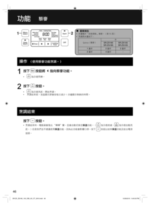 Page 4646
功能藜麥
  ¦重要資訊
  •米量載於「技術規格」章節。（第 55 頁）
  •烹調用水量如下：
Quinoa（藜麥）水
SR-ZX185
SR-ZG185SR-ZX105
SR-ZG105
1 量杯2 量杯2 量杯
2 量杯4 量杯-
  Operations
按下  按鈕將指向藜麥功能。 
  • 指示燈閃爍。
1
按下  按鈕。
  • 指示燈亮起，開始烹調。
  •烹調結束前，液晶顯示屏會按每次減少 1 分鐘顯示剩餘的時間。
2
按下  按鈕。
  •烹調結束時，電飯鍋會發出 “嗶嗶＂聲，且會自動切換至保溫功能。（ 指示燈熄滅， 指示燈自動亮
起。）但是我們並不建議使用保溫功能，因為此功能會影響口感。按下 
 按鈕以結束保溫功能及拔出電源
插頭。
操作  （使用藜麥功能烹調。）
烹調結束
SR-ZX_ZG185_105_OIB_US_CT_2810.indd   46SR-ZX_ZG185_105_OIB_US_CT_2810.indd   4610/28/2015   9:45:03 PM10/28/2015   9:45:03 PM 