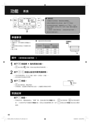 Page 4848
功能蒸食
  ¦重要資訊
  •水沸騰及完全蒸發後，電飯鍋會自動關閉。
  •如需在烹調過程中停止蒸功能，請按下 
 按鈕。
  •如在蒸煮的同時煮飯，建議使用 Jasmine（香米）、Multi 
Grain（什穀米）或 White Rice（白米）功能。最多米量如第 
44 頁所述。
→  蒸煮時，請勿打開外蓋。（蒸煮效果可能不理想。）
  •避免食材堵塞內蓋孔。
  •加入所需水量。
  •如圖所示，將可調節式蒸籠放入
內鍋。
  •將要蒸煮的食物放入可調節式蒸
籠中。
  •蓋上外蓋。
水 可調節式
蒸籠
  Operations
按下  按鈕將指向蒸食功能。
  • 指示燈及  閃爍（蒸食功能的默認烹調時間）。
1
按下    按鈕以設定所需烹調時間。
  •可設烹調時間為 1 至 60 分鐘（每按一次增加 1 分鐘）。
  •按住按鈕可快速設定時間。
2
按下  按鈕。
  • 指示燈亮起，開始烹調。
  •水煮沸後，液晶顯示屏會按每次減少 1 分鐘顯示剩餘的時間。
3
按下  按鈕。
  •烹調結束時，電飯鍋會發出 “嗶嗶＂聲，且會自動切換至保溫功能。（ 指示燈熄滅，...