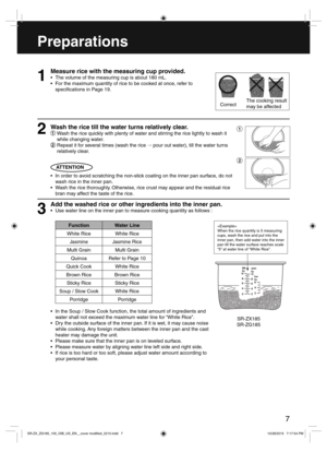 Page 77
Preparations  
1
Measure rice with the measuring cup provided.
 The volume of the measuring cup is about 180 mL.
 For the maximum quantity of rice to be cooked at once, refer to 
speci cations in Page 19.
Wash the rice till the water turns relatively clear.
1
Wash the rice quickly with plenty of water and stirring the rice lightly to wash it
while changing water.
2 Repeat it for several times (wash the rice → pour out water), till the water turns 
relatively clear.
2
ATTENTION
 In order to avoid...