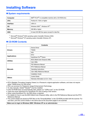 Page 1313
Installing Software
„System requirements
*1Microsoft® Windows® 2000 operating system (hereafter Windows 2000)*2Microsoft® Windows® XP operating system (hereafter Windows XP)
„CD-ROM Contents
•RTIV (Reliable Throughput Imaging Viewer) is a Panasonic original application software, and does not require 
either TWAIN driver nor ISIS driver.
•PIE is an acronym for Panasonic Image Enhancement Technology.
•To view manuals, Adobe
® Reader® must be installed.
•If the CD-ROM does not automatically start, please...