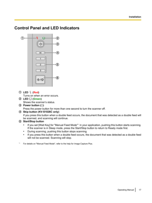 Page 17Control Panel and LED Indicators
LED   (Red)
Turns on when an error occurs. LED   (Green)
Shows the scanner’ s status. Power button ( )
Press the power button for more than one second to turn the scanner off. Skip button (KV-S1026C only)
If 

you press this button when a double feed occurs, the document that was detected as a double feed will
be scanned, and scanning will continue. Start/Stop button
•
If 

you set [Wait Key] for "Manual Feed Mode" *1
 in your application, pushing this button...