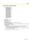Page 17Control Panel and LED Indicators
LED   (Red)
Turns on when an error occurs. LED   (Green)
Shows the scanner’ s status. Power button ( )
Press the power button for more than one second to turn the scanner off. Skip button (KV-S1026C only)
If 

you press this button when a double feed occurs, the document that was detected as a double feed will
be scanned, and scanning will continue. Start/Stop button
•
If 

you set [Wait Key] for "Manual Feed Mode" *1
 in your application, pushing this button...