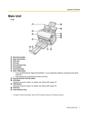 Page 11Main UnitFront
Document guides
Door open button
ADF door
Exit tray
Exit extension tray
Exit stopper
Scanning lamps
Start / Stop button
• If you set [Wait Key] for "Manual Feed Mode" *1
 in your application software, pushing this key starts
scanning.
• During scanning, pushing this key stops scanning.
Security slot (for security cable)
LED (Red)
Shows the scanner’s status. For details, see "About LED" (page 13).
LED (Green)
Shows the scanner’s status. For details, see "About LED"...