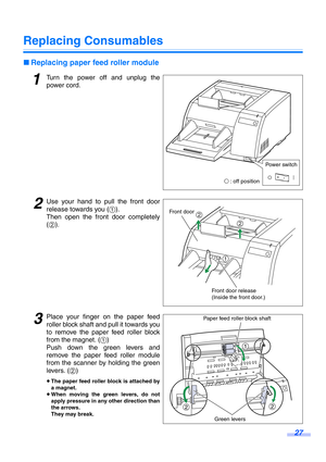 Page 2727
Replacing Consumables
∫Replacing paper feed roller module
1Turn the power off and unplug the
power cord.
2Use your hand to pull the front door
release towards you (1).
Then open the front door completely
(2).
3Place your finger on the paper feed
roller block shaft and pull it towards you
to remove the paper feed roller block
from the magnet. (1)
Push down the green levers and
remove the paper feed roller module
from the scanner by holding the green
levers. (2)
≥The paper feed roller block is attached...