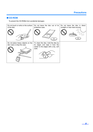 Page 9Precautions
9
∫CD-ROM
To prevent the CD-ROMs from accidental damages:
Do not touch or write on the surface
of the disc.Do not leave the disc out of its
protective case.Do not leave the disc in direct
sunlight or near heat sources.
Do not place heavy objects on the
disc case or drop the case.To clean the disc, hold the disc by
its edges and wipe it from the
center to the edges with a dry, soft
cloth. 