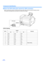 Page 12Component Identification
12
∫About the SCSI setting (Not required for USB connection)
When connecting the scanner to a SCSI chain using a SCSI cable, perform the SCSI ID setting correctly.
The scanner is provided with a DIP switch for the SCSI ID No. setting.
SCSI ID Setting
ID No.Switch
Remarks
#2 #1 #0
0 OFF OFF OFF
1OFF OFF ON
2 OFF ON OFF
3 OFF ON ON
4ON OFF OFF
5ON OFF ON
6 ON ON OFF Default setting
7ON ON ON
DIP switch 