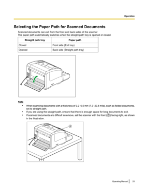 Page 25Selecting the Paper Path for Scanned Documents
Scanned documents can exit from the front and back sides of the scanner.
The paper path automatically switches when the straight path tray is opened or closed.
Straight path tray Paper path
Closed Front side (Exit tray)
Opened Back side (Straight path tray)
Note
•When scanning documents
 with a thickness of 0.2–0.6 mm (7.9–23.6 mils), such as folded documents,
set to straight path.
• If you are using the straight path, ensure that there is enough space for...