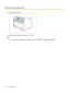 Page 765.Close the imprinter door.
6.Set the power switch of the scanner to "" (ON).
Note
•For details on installing an ink cartridge, refer to "Installing the Ink Cartridge" (page 77).
76Operating ManualReplacement Parts and Optional Units   
