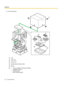 Page 864.Pack the scanner.AJointBUSB cableCPower cordDDouble feed prevention rollerEBlowerF•Drivers & Utilities / Manuals CD-ROM
• Installation Manual
• Shading paper
• Roller cleaning paper86Operating ManualAppendix2
3
4
5
1
6  
