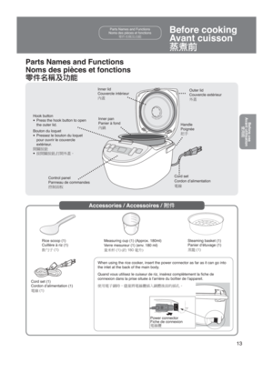 Page 13Before cooking
Avant cuisson
·úïParts Names and Functions
Noms des pièces et fonctions ?Y| —äh
13
Outer lid
Couvercle extérieur
b
Handle
Poignée
‚«
Cord set
Cordon d’alimentation
=µ
Inner pan
Panier à fond
ƒy
Hook button
w  Press the hook button to open 
the outer lid.
Bouton du loquet
w  Pressez le bouton du loquet  pour ouvrir le couvercle 
extérieur.
rÂ

h
w  

rÂ

h¿rb–
Control panel
Panneau de commandes

s+
ÿè
Parts Names and Functions
Noms des pièces et fonctions...