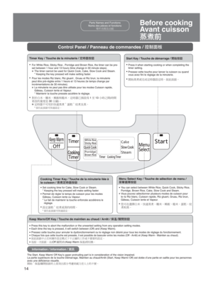 Page 1414
The Start, Keep Warm/ Off Key’s upper protruding part is in consideration of the vision impaired.
La partie supérieure de la touche Démarrage, Maintien au chaud/Arr\
êt (Start, Keep Warm/ Off) est dotée d’une partie en saillie pour les personnes 
avec une déﬁcience visuelle.

Information / Information / K	ï
Control Panel / Panneau de commandes /  
ÇS<
Menu Select Key / Touche de sélection de menu / 

p6›ë^
¼
w You can select between White Rice, Quick Cook, Sticky Rice, 
Porridge, Brown Rice,...