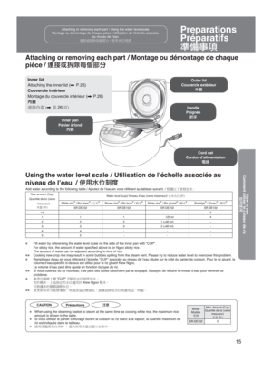 Page 1515
Add water according to the following table./ Ajoutez de l’eau en vous référant au tableau suivant. / Å•Ð@	dÑã½–
Rice amount (Cup)
Quantité de riz (verre  mesureur)
Ïf³»æ¼ Water level (cup)/ Niveau d’eau (verre mesureur)/ 
;Ï½ï³»æ¼
White rice
- / Riz blanc- /  ;Ï-Brown rice- / Riz brun- / Ï-Sticky rice- / Riz gluant- / Ï-Porridge- / Gruau- / ÕTå-
SR-DE102 SR-DE102SR-DE102SR-DE102
1/2 - --2
1 1 1120 ml 4
2 2 21 (+90 ml) -
3 3 32 (+60 ml) -
44---
55---
Outer lid
Couvercle...