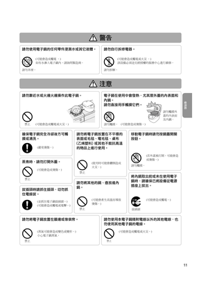 Page 1111
 警™
 注意
請勿觸摸外
蓋的內表面
及內鍋。
請勿拆解。
拔插頭
請勿弄溼。
確保電子鍋完全冷卻後方可觸
摸或清洗。
拔插頭時請抓住插頭，切勿抓
住電線拔。
請勿將電子鍋放置在不平穩的
表面或毛毯、電毛毯、桌布	
(乙烯塑料)	或其他不能抗高溫
的物品上進行使用。
請勿將其他的鍋、壺放進內
鍋。
蒸煮時，請勿打開外蓋。 移動電子鍋時請勿按鍋蓋開關
按鈕。
將內鍋取出前或未在使用電子
鍋時，請確保已將設備從電源
插座上拔出。
(避免燙傷。)
(並抓住電子鍋拔插頭。)
(可能會造成觸電或電擊。)
(蒸氣可能會造成變色或變形。)
小心電子鍋蒸氣。
(可能會造成觸電或火災。)
(使用時可能會翻倒造成
火災。)
(可能會產生高溫而導致
燙傷。)
(可能會造成燙傷。)
(若外蓋被打開，可能會造
成燙傷。)
(可能會造成觸電。)
請勿使用電子鍋的任何零件浸濕水或其它液體。
請勿靠近水或火邊火邊操作此電子鍋。
請勿將電子鍋放置在牆邊或傢俱旁。 請勿使用本電子鍋隨附電線以外的其他電線，也
勿使用其他電子鍋的電線。 請勿自行拆修電器。
電子鍋在使用中會發熱，尤其是外蓋的內表面和
內鍋。
請勿直接用手觸摸它們。...