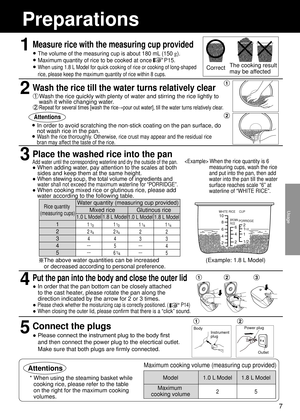Page 7Rice quantity 
(measuring cups)Water quantity (measuring cup provided)
Mixed rice Glutinous rice
1
2
3
4
5
Attentions
The above water quantities can be increased 
or decreased according to personal preference.
1.0 L Model
1 
2  4
---
---
1.8 L Model
1 
2 4
5
6 
3 /4
1.0 L Model
1 
2
3
---
---
1.8 L Model
1 2
3
4
5
(Example: 1.8 L Model)
The cooking result 
may be affected
Correct
Model
Maximum 
cooking volume
Maximum cooking volume (measuring cup provided)
3 /4
1 /4
Preparations
Measure rice with the...