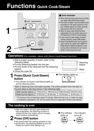 Page 8Functions Quick Cook/Steam
Kind reminder
The indicator 
lights up
Press [Off] button
The indicator 
turns off
1 2
2
● No sound when the cooking process is over.
● At this time, the steaming basket is very hot.  Please be careful when taking it out.
Operations (For  example:  steam with [Quick C ook/Steam] f unction)  
The cooking is over
Quick Cook/Steam
Brown Rice
O f fKeep 
Warm
Porridge/Soup
FUZZY     MICROCOMPUTER
White Rice
●  When steaming food at same time as cooking 
rice, please select [White...