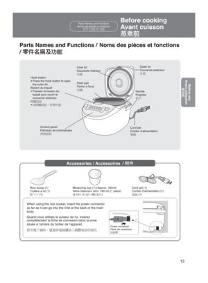 Page 13Before use
Avant utilisation `ˆï
13
Parts Names and Functions /Noms des pièces et fonctions  
/ “­Ðtë8	¼
Accessories / Accessoires   / É­
When using the rice cooker, insert the power connector 
as far as it can go into the inlet at the back of the main 
body.
Quand vous utilisez le cuiseur de riz, insérez 
complètement la ﬁche de connexion dans la prise 
située à l’arrière du boîtier de l’appareil.
4=Wy´”cf
2=µ1:5yï	õ
ÿ	1:ž–
Rice scoop (1)
Cuillère à riz (1)
X)NW³(1)...