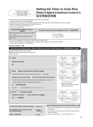 Page 2121
How to use
Comment utiliser le cuiseur de riz éJ`ˆ
The timer that you set distinguishes between current time and mealtime.
w  Cooking mode that timer is applicable to.
La durée que vous ﬁxez pour la minuterie correspond à la différence entre l’heure actuelle et l’heure du repas.
w   Modes de cuisson pour lesquels la minuterie fonctionne.

^{s	1s´tV]	›´tI^XJ´tlu–
w  c¦S¤	1s´t4Í
Cooking Modes / Modes de cuisson  /
·ú§ø Time Setting Range / Durées de réglage du temps  /...