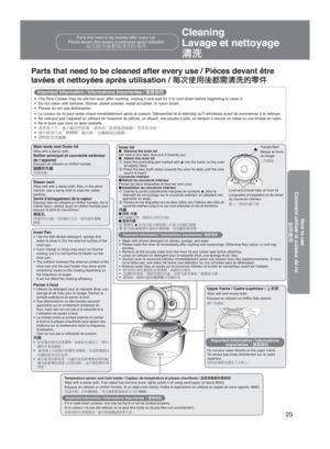 Page 2525
How to use
Comment utiliser le cuiseur de riz éJ`ˆ
Parts that need to be cleaned after every use / Pièces devant être\
 
lavées et nettoyées après utilisation / ö`ˆIó¥…“­
Important Information / Informations importantes /  M2K	ï
w  The Rice Cooker may be still hot soon after cooking. Unplug it and wait \
for it to cool down before beginning to clean it.
w  Do not clean with benzine, thinner, polish powder, metal scrubber, or nylon brush.
w  Please do not use dishwasher.
w 
Le...