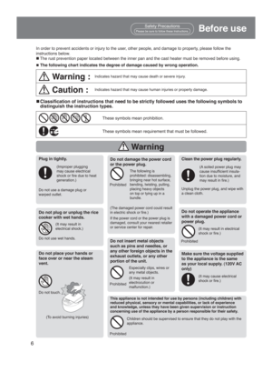 Page 66
Before useSafety Precautions
Please be sure to follow these Instructions.
 Warning
n The following chart indicates the degree of damage caused by wrong opera\
tion.
Warning :Indicates hazard that may cause death or severe injury.
Caution :Indicates hazard that may cause human injuries or property damage.
In order to prevent accidents or injury to the user, other people, and damage to property, please follow the 
instructions below.
n The rust prevention paper located between the inner pan and the cast...