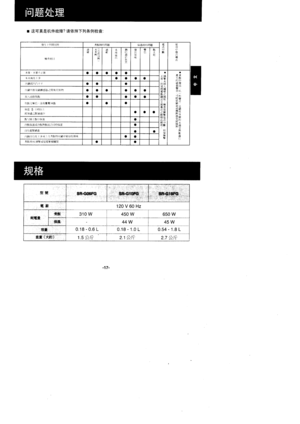 Page 17r jI FI H E tttf+fitlF? iH{& ffi T rq *Ftlt&E :
;t1r ltll6rtFlftdhHl1.rlrllEEidiRF.ln.rflilEii.
Hi
1{lu
lil&flrfili
ru*;Cr^
diill
i,dE]
flF
llt!.t
.t4- 4frJLl:m*aoaoot
,^
lA ^,Etrtu2-it i{
lr- .
4,6
e,4
E11flt biitl1*il
o
:1,ilt.ft1qr6q+4ltN&
:tJi:Ersffi
ix iq4ii
td r.
wdF
.t t&ll.t I ;!ooaaItgKlrllr I Iaaa
rir9$tf1!ll t#,llSl*?3Z i *i fi5!.fiaaaooo
/il.\illEELtAliOooao
t:lhts,n- i{EH#*S!oOa
#if, 5 ,J.r1.il1 l:!! i*iH,lChgr4,taoo
Bh-Jili liri l,lxihlo
ilS!i^ili!ti:ttf l€L}i i l1fi ti^ifi.o
l{ f...