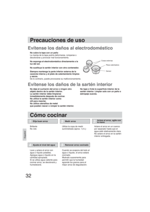 Page 3232
Español
Precauciones de uso
Cómo cocinar
Evítense los daños al electrodoméstico
Evítense los daños de la sartén interior
No cubra la tapa con un paño
La manija de la tapa podría deformarse, romperse o 
decolorarse y provocar mal funcionamiento.
No exponga el electrodoméstico directamente a la 
luz del sol.
No sustituya la sartén interior con otro contenedor.
Siempre mantenga la parte inferior externa de la 
cacerola interna y el plato de calentamiento limpios 
y secos. 
De lo contrario, puede...