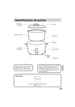 Page 3333
Español
Identi cación de partes
Accesorios
Cable CA Manija
Interruptor Cuerpo Ta p a Manija de 
la tapa
Sartén interior
Taza de medición (1 taza individual.)
(aprox. 1,0 L)
Si el cable de alimentación se encuentra 
dañado, deberá ser sustituido por el 
fabricante, su agente técnico o personas 
con formación equivalente para evitar 
cualquier peligro. Antes de utilizar, quite la hoja de 
papel colocada entre la placa 
calentadora y la cazuela interior.Luz de 
“Cooking”
SR-GA721_ES-USA.indd...