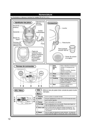 Page 1312
Keep WarmOff
TimerTimer
Regular
ReheatSlow Cook Porridge
Cooking Timer
Menu
Cooking 
Timer
StartFUZZY
MICROCOMPUTER
SteamQuick
Nomenclature
Les illustrations ci-dessous montrent le modèle SR-LE10 (1,0 L)
1.0L
0.6
0.2
1 3 5 CUP
12 3 45
Louche
Tasse graduée
(environ 180 ml)
Porte-louche
Panier de cuisson
à la vapeur
1 KeepActive / désactive la fonction deWarm/maintien à la température deOffservice.Désactive la minuterie.  Annule les
opérations programmées.
2 TimerRègle la minuterie.
3 MenuSélectionne un...