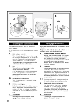 Page 32Cleaning and Maintenance
Unplug the rice cooker and allow the unit to cool
before cleaning.
Do not use benzine, thinner, scouring powder, or steel
wool.
AMain unit and outer lid
Wipe with a damp cloth. If you continue using
the rice cooker with a soiled lid, the soil will not
come off. The outer lid may be discolored or
stained with the soil, but is not unsanitary.
*Do not wash with dishwashing detergent. Do
not immerse the main unit in water.
BPan
Wash with dishwashing detergent and a
sponge. Wipe water...