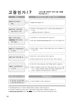 Page 4443
 !  ! !  !
 !
>\ >\>\ >\
>\
  

 !"#  !"# !"#  !"#
 !"#
=E =E=E =E
=E
  

= == =
=
      
 
F FF F
F
 !"# 
K[Start] = !"\
 = !"
= =K != = = = !== !"#$K
E 30F
 !== = !"K
= !== !== !\
== ! [Start/Reheat] = == !"\
 = I= != = == = !=
= !\
== = != = !K
 = = !===== = !K
      
 
=...