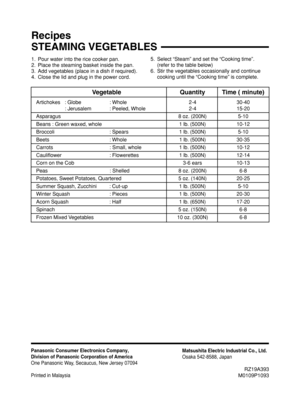 Page 48Panasonic Consumer Electronics Company,
Division of Panasonic Corporation of America
One Panasonic Way, Secaucus, New Jersey 07094
Printed in MalaysiaMatsushita Electric Industrial Co., Ltd.
Osaka 542-8588, Japan
RZ19A393
M0109P1093
47
Recipes
STEAMING VEGETABLES
1. Pour water into the rice cooker pan.
2. Place the steaming basket inside the pan.
3. Add vegetables (place in a dish if required).
4. Close the lid and plug in the power cord.5. Select “Steam” and set the “Cooking time”.
(refer to the table...