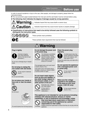 Page 66
Before use
n The following chart indicates the degree of damage caused by wrong operation.
Warning  :Indicates hazard that may cause death or severe injury.
Caution  :Indicates hazard that may cause human injuries or property damage.
In order to prevent accidents or injury to the user, other people, and damage to property, please follow the 
instructions below.
n  The rust prevention paper located between the inner pan and the cast heater must be removed before using.
n Classiﬁcation of instructions...