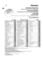 Page 1IMPORTANT SAFEGUARDS ..3Before use ............................................6ü Safety Precautions ..................................... 6ü Usage Precautions ................................... 12
Before cooking  
 .............................13ü Parts Names and Functions .................. 13
Preparations  
 ....................................15ü Attaching or removing each part .......... 15ü Using the water level scale .................... 15ü Washing Rice and Adjusting the  
W
ater Level...