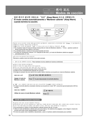 Page 1616
취사 모드
Modos de cocción보온
Mantener caliente
일단 취사가 끝나면 자동으로 “보온”(Keep Warm) 모드로 전환됩니다.
El modo cambia automáticamente a “Mantener caliente” (Keep Warm) 
cuando termine la cocción.
●  보온 모드로 유지된 시간을 최대 23시간까지 표시합니다. (경과시간이 1시간미만일 경우「 0 hour」가 표시됩니다.)
●  24시간 이후에는 현재시각을 표시합니다. 
●  96시간이 지나면 표시패널에 “ U14”가 나오고 보온 모드가 자동으로 커집니다. ( P. 24)
●  Se visualizan hasta 23 horas de tiempo transcurrido en modo de Mantener caliente. ( 「0 hour」aparece cuando el 
tiempo transcurrido sea inferior a una hora.)
●  La...