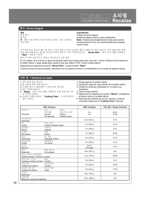 Page 2020
요리법
Recetas현미 / 야채 찜
Arroz integral / Verduras al vapor
현미 / Arroz integral
재료 
3 컵 현미 
참기름 
주: 쌀이 익을 때까지 약 2 시간이 걸린다. 미리 시작하는 
것이 좋다.
소쿠리에 넣고 길이가 짧은 쌀 또는 스시용 쌀을 차가운 수돗물을 흘러 보내며 약  1분간 씻는다. 씻은 쌀을 내부 솥에 
넣고 물을 3컵이라고 표시된 눈금에 맞추어 붓는다. 외부 뚜껑을 덮는다. “ Brown Rice” 취사 프로그램을 선택하고 
“Start” 버튼을 누른다.
밥이 다 되면 밥주걱으로 휘젓고 참기름으로 간을 한다.
En un colador, lave el arroz en agua fría de grifo hasta que el agua esté clara, cerca de 1 minuto. Añada el arroz lavado en 
la sartén interior y luego añada agua hasta el nivel que...