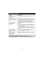 Page 7– 7 –
Preguntas frecuentes
PreguntaCausa y solución
¿Cómo se incrementa el 
nivel de volumen del 
auricular?LOprima el navegador {^} repetidamente mientras habla.
¿Por qué se escucha ruido 
en la conversación o ésta se 
corta?LTrate de reubicar la unidad base de forma que se minimice la 
distancia desde este sitio hasta donde se usa el auricular.
LEnvíe su unidad a servicio si tiene el mismo problema cuando el 
auricular se encuentre enseguida de la unidad base.
¿Es posible añadir otro 
accesorio...