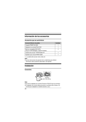 Page 2(2)
Información de los accesorios
Accesorios que se suministran
*1 La cubierta del auricular viene unida a él.
Nota:
LLea las instrucciones de operación de la unidad base para obtener 
información sobre accesorios adicionales o de repuesto.
Instalación
Conexións
Nota:
LUse sólo el adaptador de corriente Panasonic PQLV219 que se suministra.
LEl adaptador de corriente debe permanecer conectado todo el tiempo. (Es 
normal que el adaptador se caliente durante su uso.)
Accesorio/Número de pedidoCantidad...