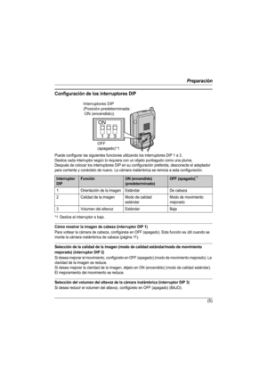 Page 5Preparación
(5)
Configuración de los interruptores DIP
Puede configurar las siguientes funciones utilizando los interruptores DIP 1 a 3.
Deslice cada interruptor según lo requiera con un objeto puntiagudo como una pluma.
Después de colocar los interruptores DIP en su configuración preferida, desconecte el adaptador 
para corriente y conéctelo de nuevo. La cámara inalámbrica se reinicia a esta configuración.
*1 Deslice el interruptor a bajo.
Cómo mostrar la imagen de cabeza (interruptor DIP 1)
Para...