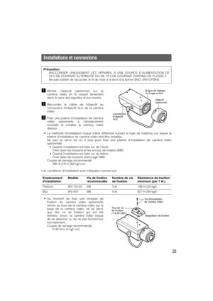 Page 2525
Installations et connexions
zMonter lobjectif (optionnel) sur la
caméra vidéo en le vissant lentement
dans le sens des aiguilles dune montre.
xRaccorder le câble de lobjectif au
connecteur dobjectif ALC de la caméra
vidéo.
cFixer une platine dinstallation de caméra
vidéo optionnelle à lemplacement
souhaité et installer la caméra vidéo
dessus.
Bague de réglage 
du tirage arrière
Objectif 
(optionnel)
Connecteur 
d’objectif 
ALC
• La méthode dinstallation risque dêtre différente suivant le type de...